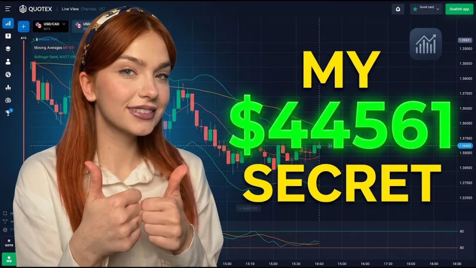 Quotex Trading Strategy That Master Moving Average for Profitable Binary Options